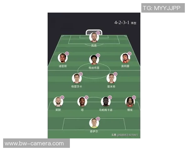 拜仁慕尼黑最新球星阵容解析及球员实力一览